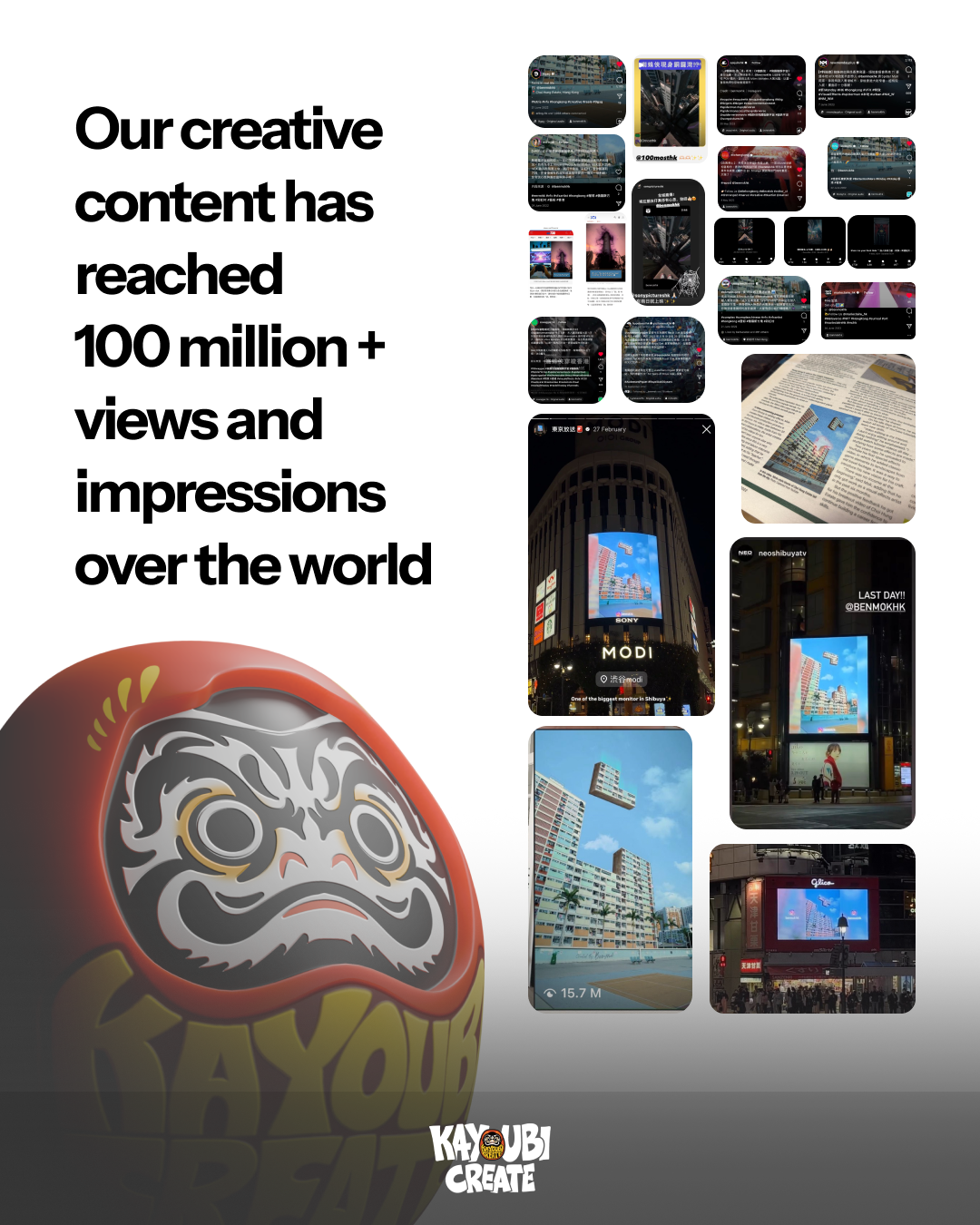 100 million+ views and impressions
